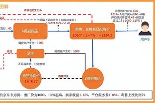 ? Lý Vĩnh Vĩ xuất chiến lần đầu tiên, 10 điểm 4, được 10 điểm 4, tự mình chia sẻ: Tin tôi đi.